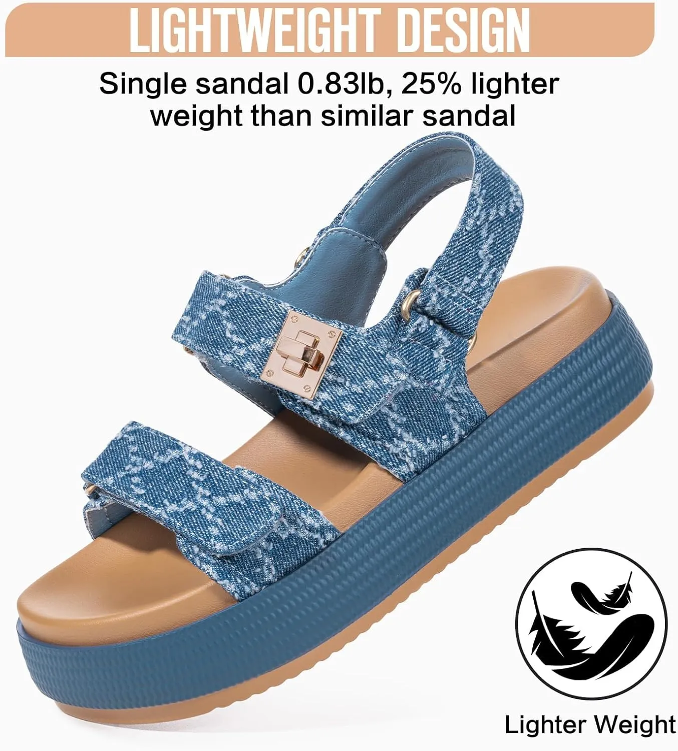 FITORY Women Platform Sandals Comfortable Open Toe Beach Shoes with Adjustable Buckle Straps for Summer Size 6-11